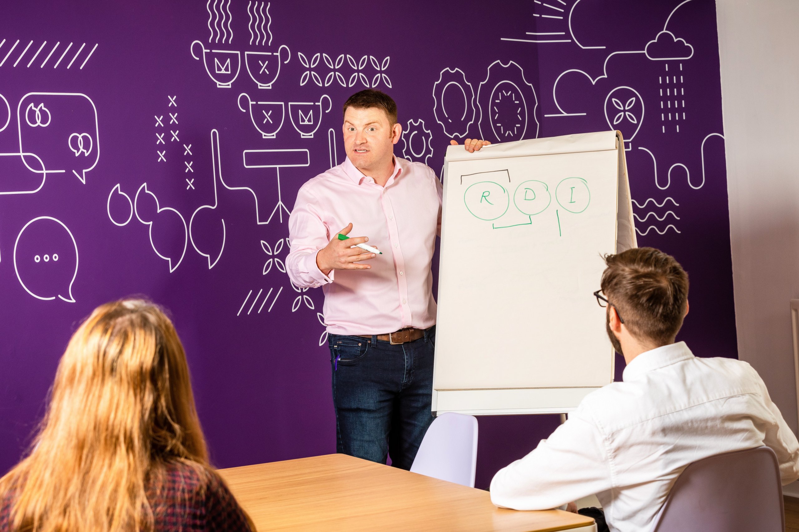 Copright of McFade Photography